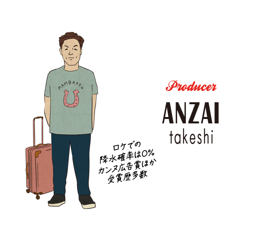 anzai