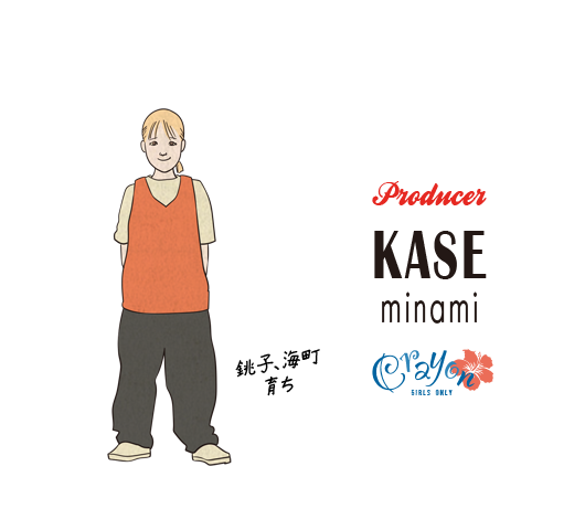 kase