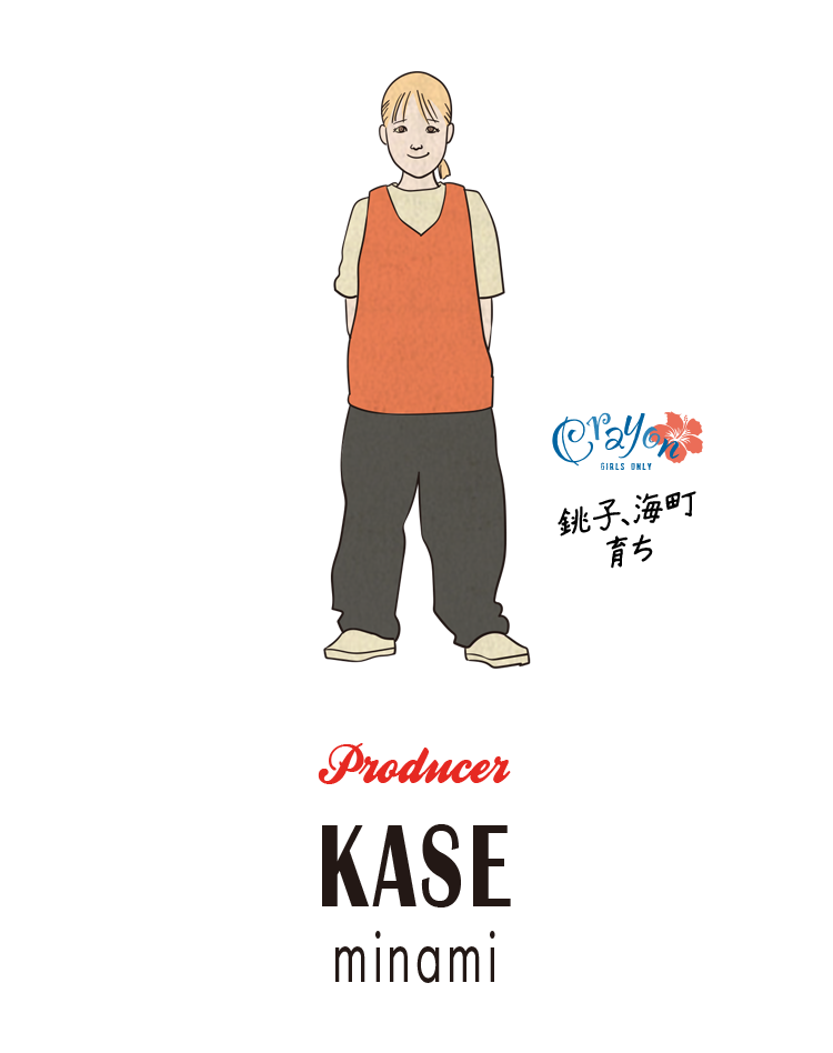 kase